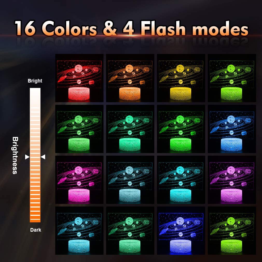 Solar System Nine Planets Lava - مراجعة Lava Lamp Desktop وسعره