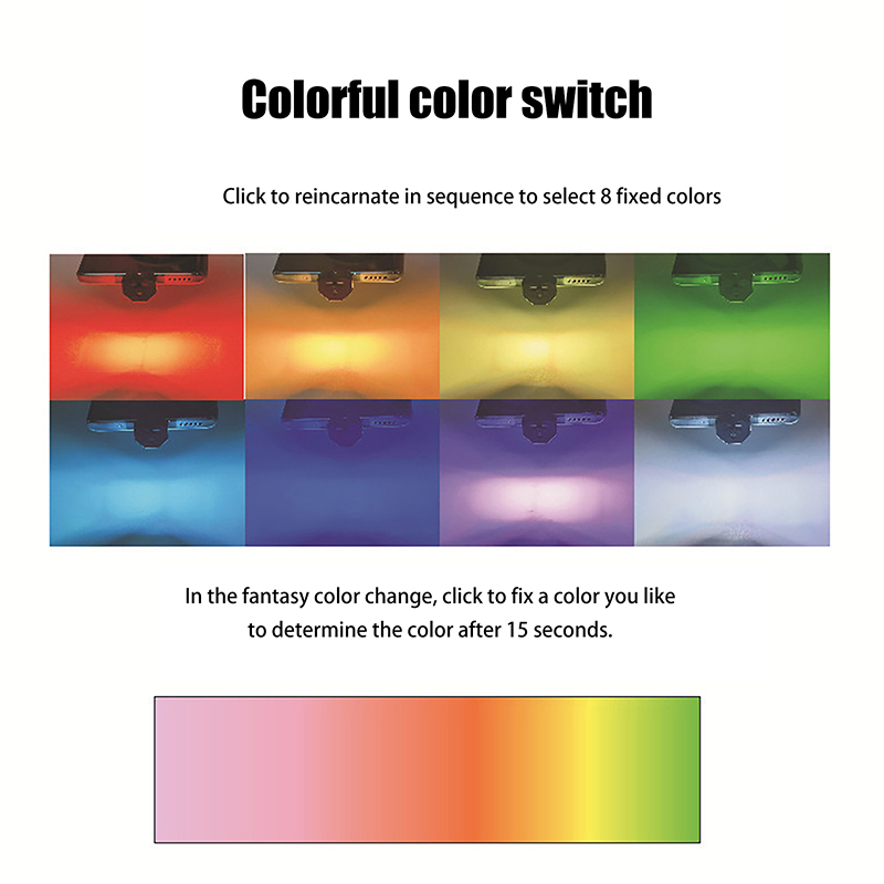 TYPE-C LED Car Ambient Light M - مراجعة Lighting Decor Inc وسعره