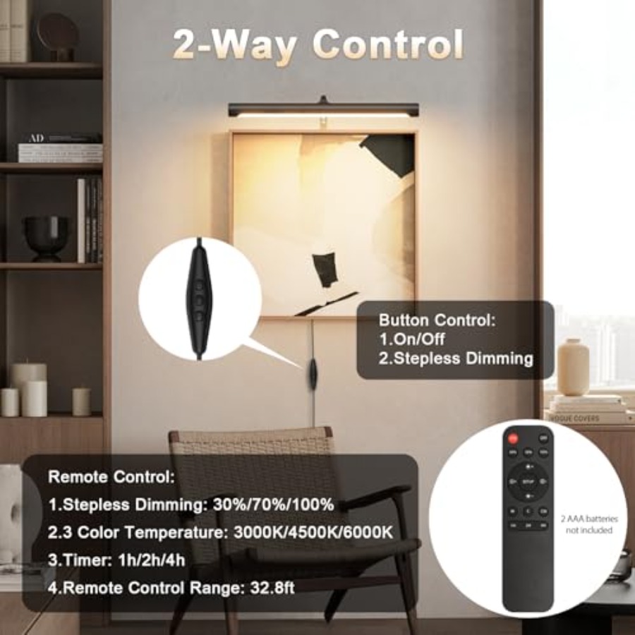 Picture Lights for Paintings P - مراجعة Lighting Gallery وسعره