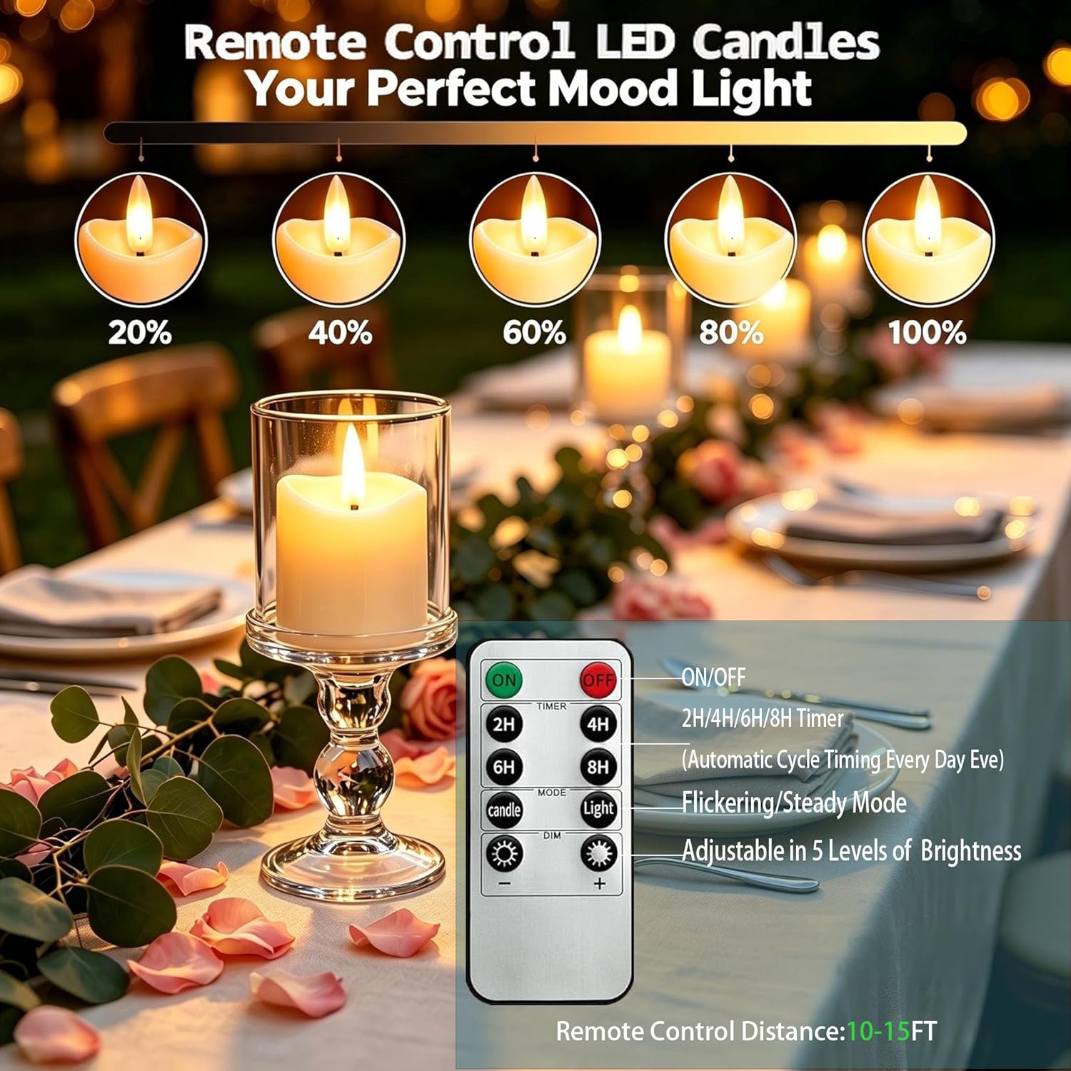 Rechargeable Flameless Tea Lig - مراجعة Decor Lighting Pack وسعره