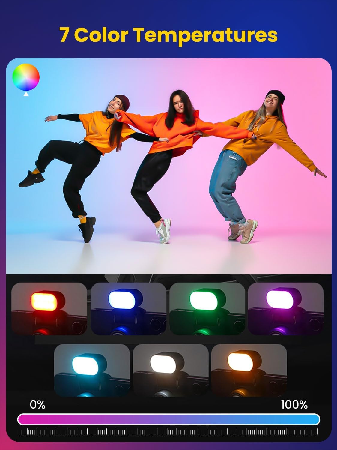 AOCHUAN Mini RGB Magnetic Fill - مراجعة Lighting Gallery وسعره