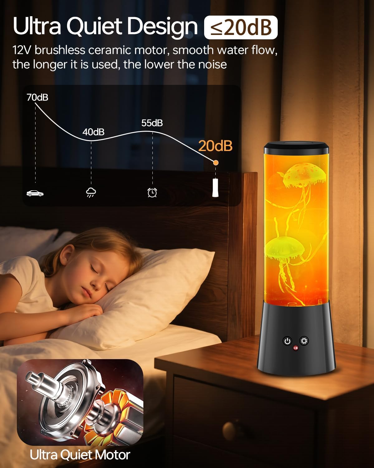 Jellyfish Lava Lamp, Aquarium  - مراجعة Lava Lamp Desktop وسعره