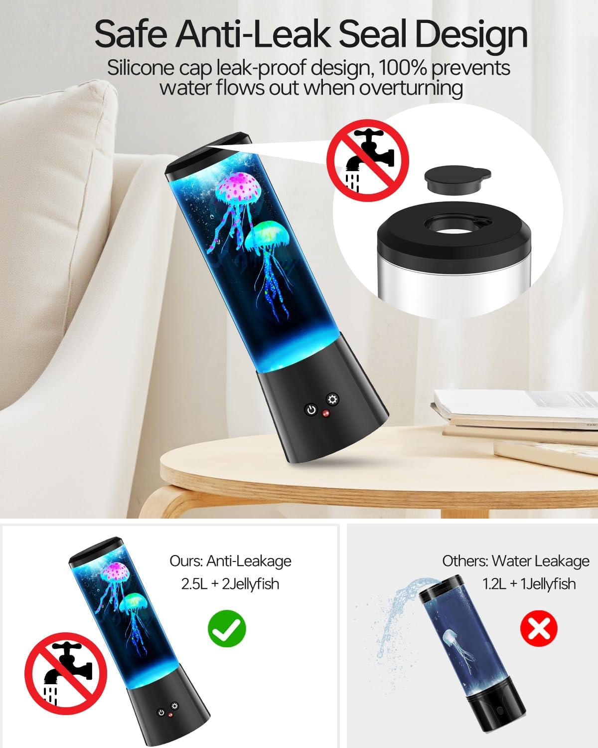 Jellyfish Lava Lamp, Aquarium  - مراجعة Lava Lamp Desktop وسعره