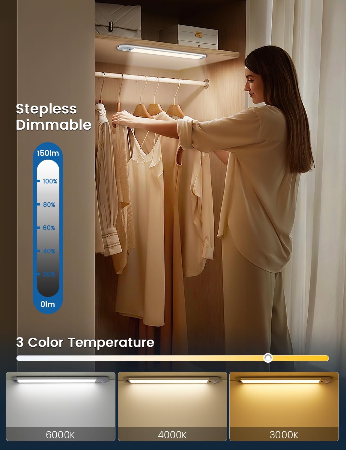 Motion Sensor Kitchen Light LE - مراجعة Lighting Decor Inc وسعره