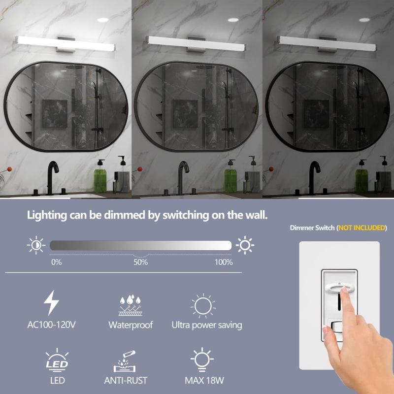 Modern LED Bathroom Vanity Lig - مراجعة Lighting Gallery وسعره