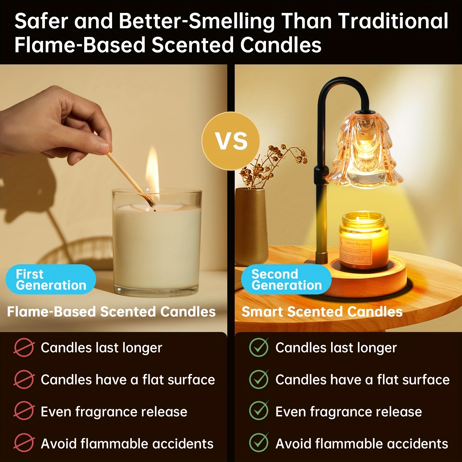 us2-Pack Candle Warmer Lamp, C - مراجعة Decor Lighting Pack وسعره