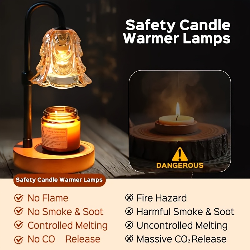 us2-Pack Candle Warmer Lamp, C - مراجعة Decor Lighting Pack وسعره