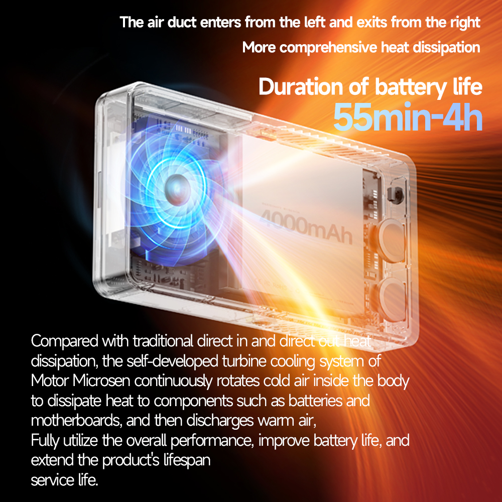 Mini Rechargeable R9PRO full-c - مراجعة Lighting Gallery وسعره